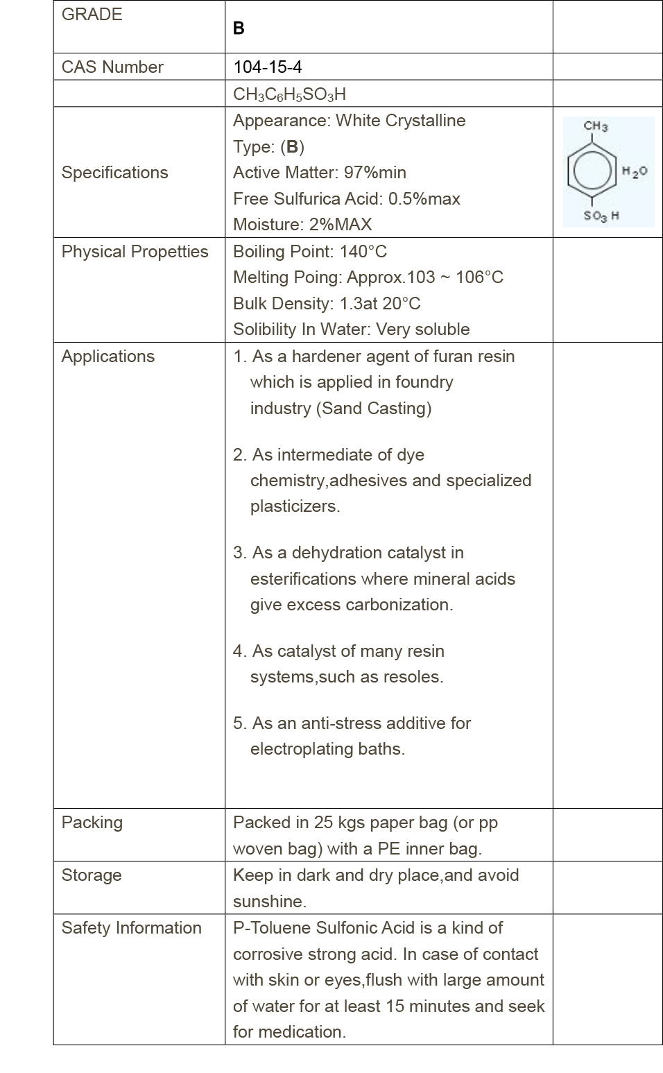 PTSA Grade-B(97%)／p-Toluenesulfonic acid／PTSA